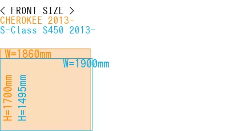 #CHEROKEE 2013- + S-Class S450 2013-